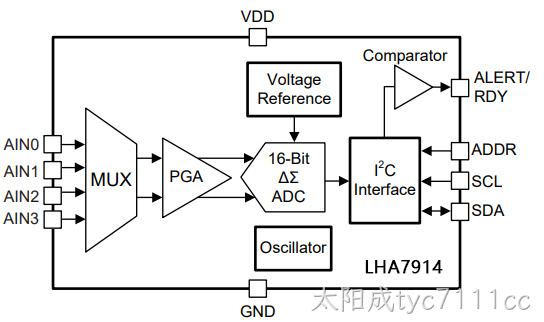 LHA7914