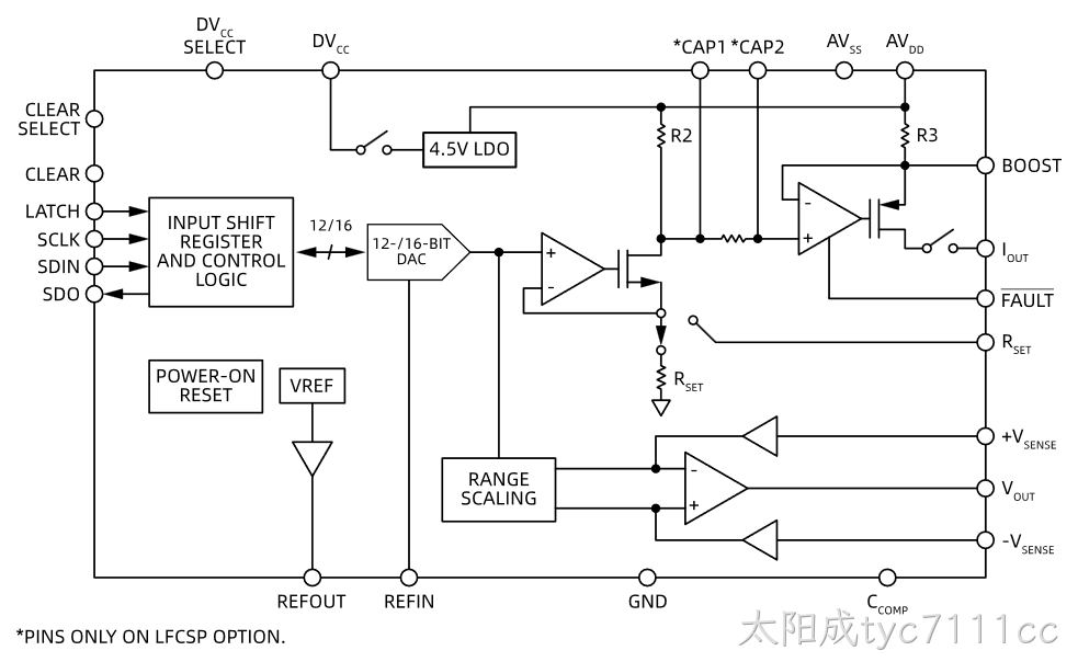 图片名称