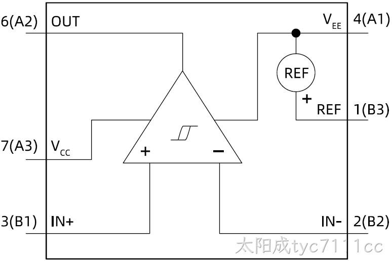 图片名称