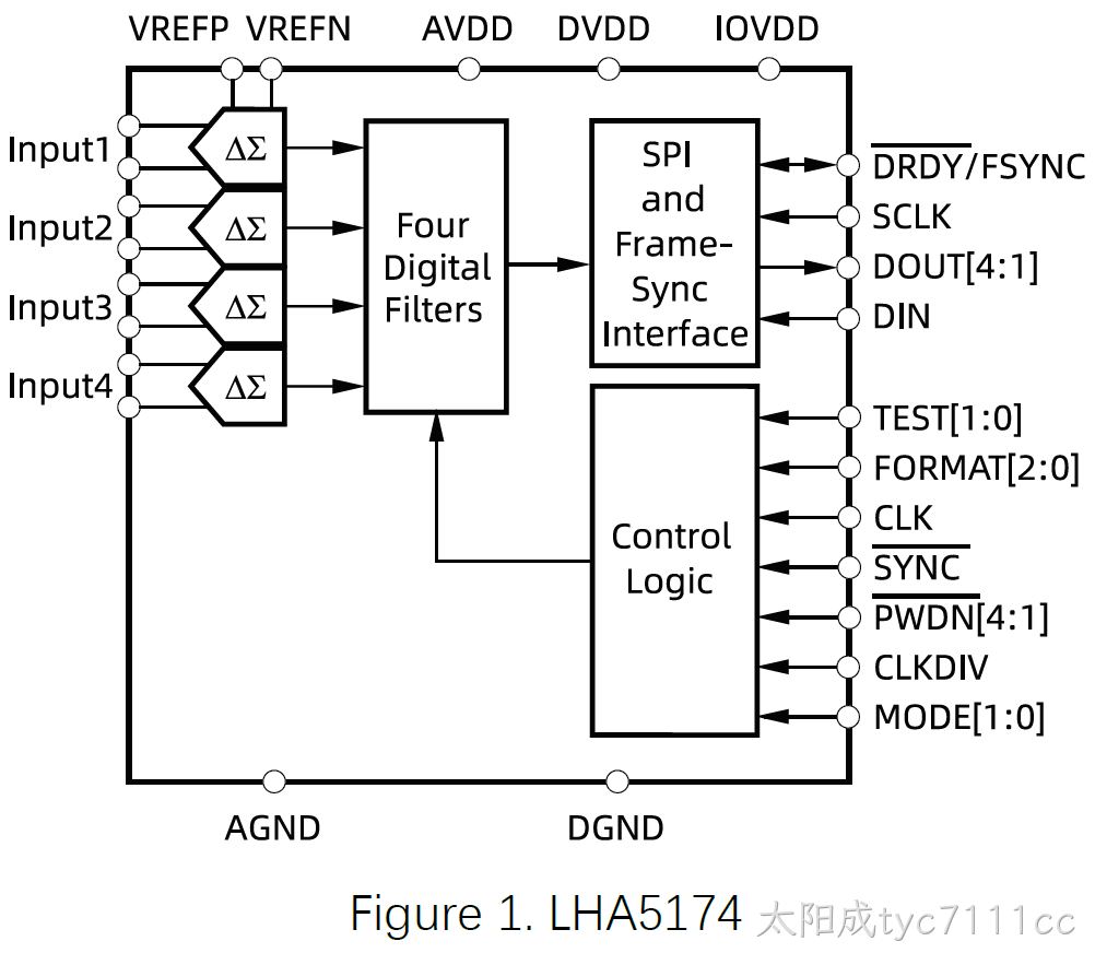 LHA5178