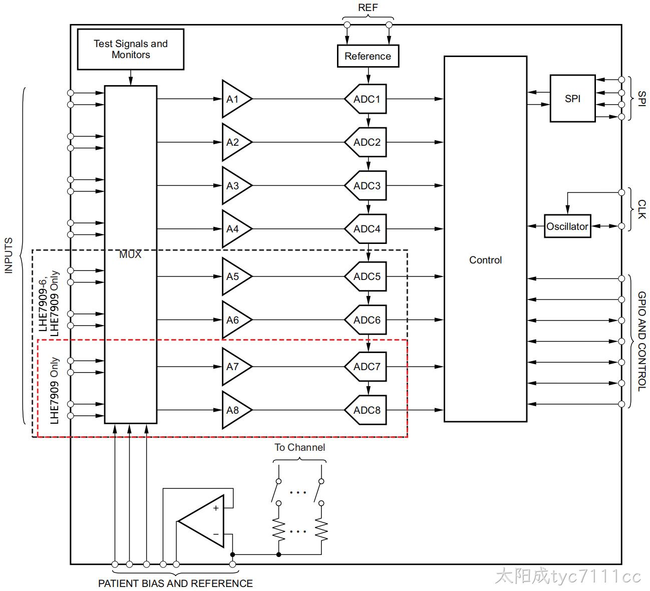 LHE7909-8F